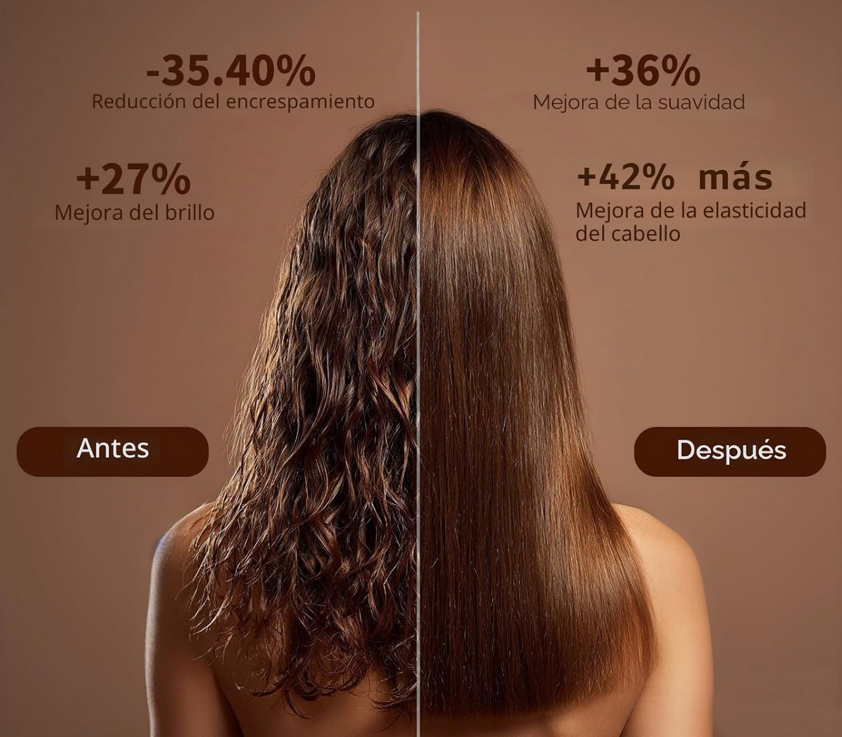 Mini plancha de Cabello