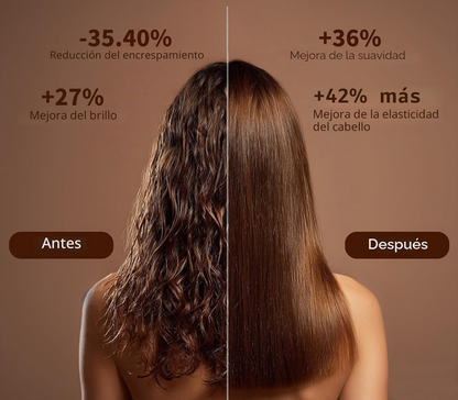 Mini plancha de Cabello